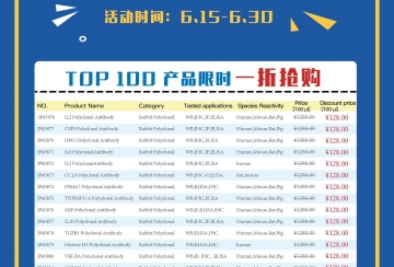 球友会足球直播:IsoNet：安稳同位素示踪代谢组学技能开发_MCE 我国